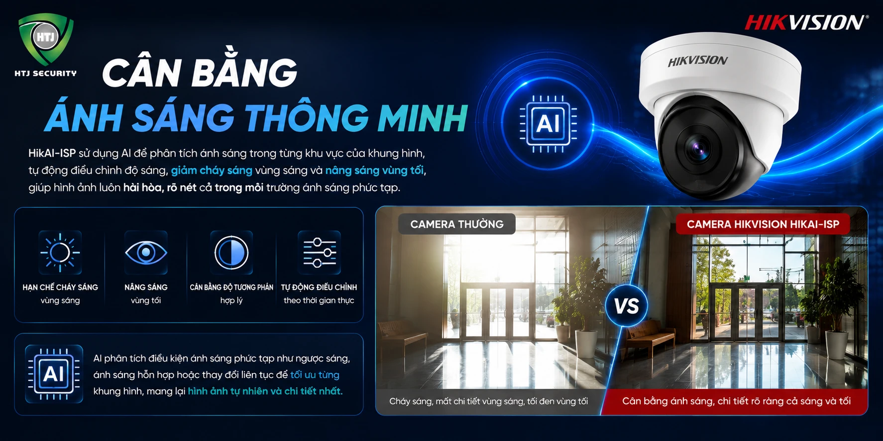 HikAI-ISP Là Gì? Công Nghệ AI Xử Lý Hình Ảnh Thế Hệ Mới Trên Camera Hikvision 2026