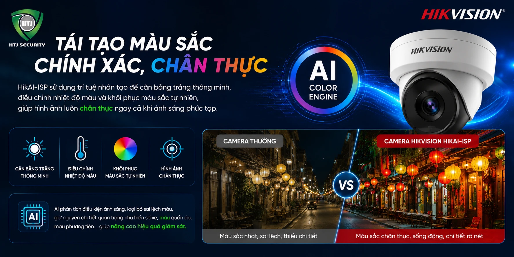 HikAI-ISP Là Gì? Công Nghệ AI Xử Lý Hình Ảnh Thế Hệ Mới Trên Camera Hikvision 2026