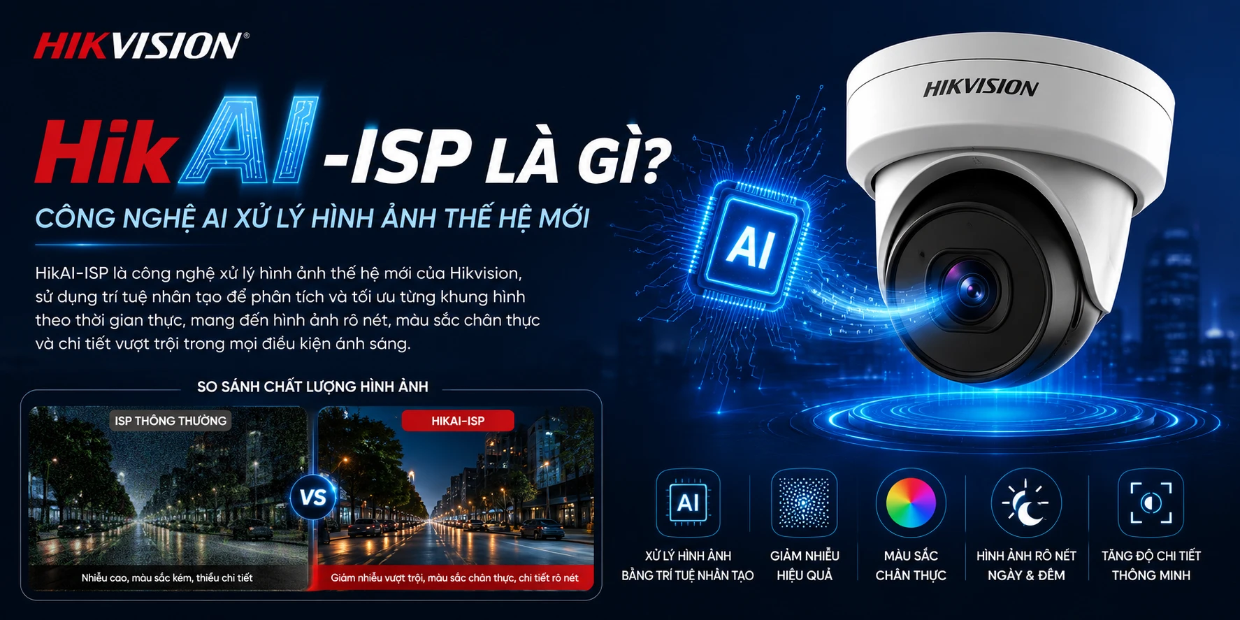 HikAI-ISP Là Gì? Công Nghệ AI Xử Lý Hình Ảnh Thế Hệ Mới Trên Camera Hikvision 2026