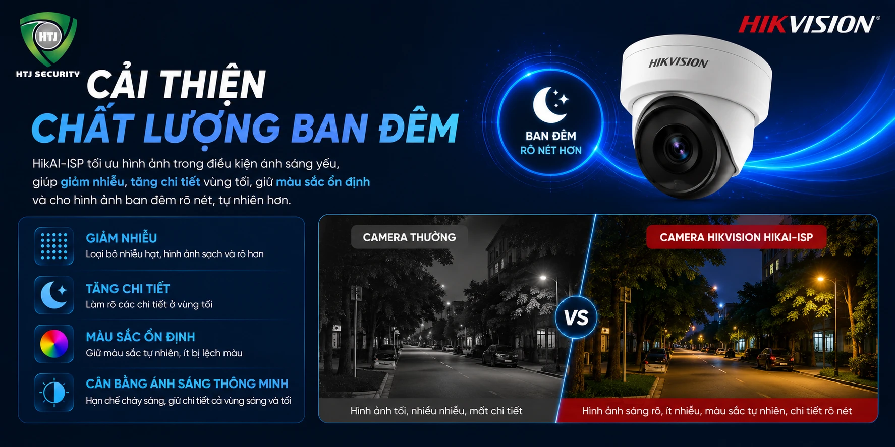 HikAI-ISP Là Gì? Công Nghệ AI Xử Lý Hình Ảnh Thế Hệ Mới Trên Camera Hikvision 2026