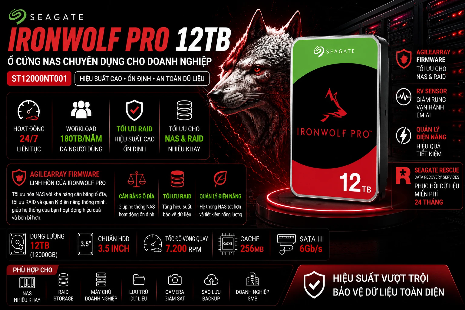 Ổ Cứng NAS Seagate IronWolf Pro 12TB