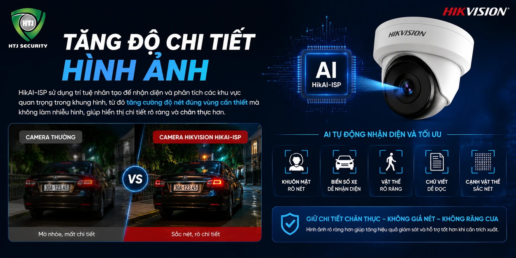 HikAI-ISP Là Gì? Công Nghệ AI Xử Lý Hình Ảnh Thế Hệ Mới Trên Camera Hikvision 2026