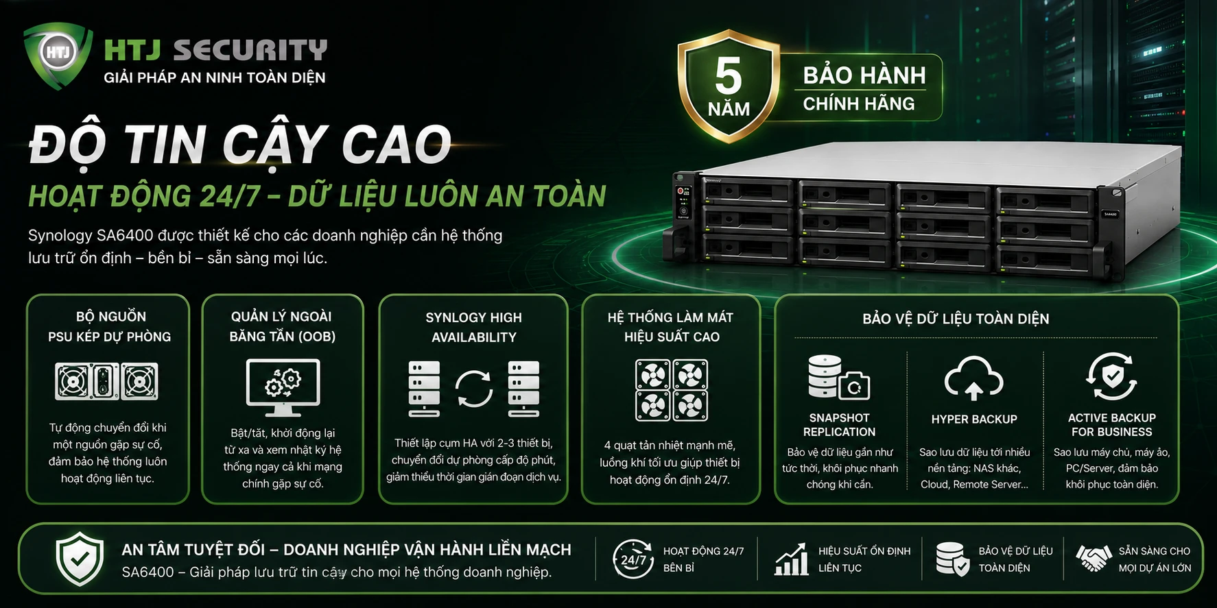 Thiết bị lưu trữ NAS Synology FS6400