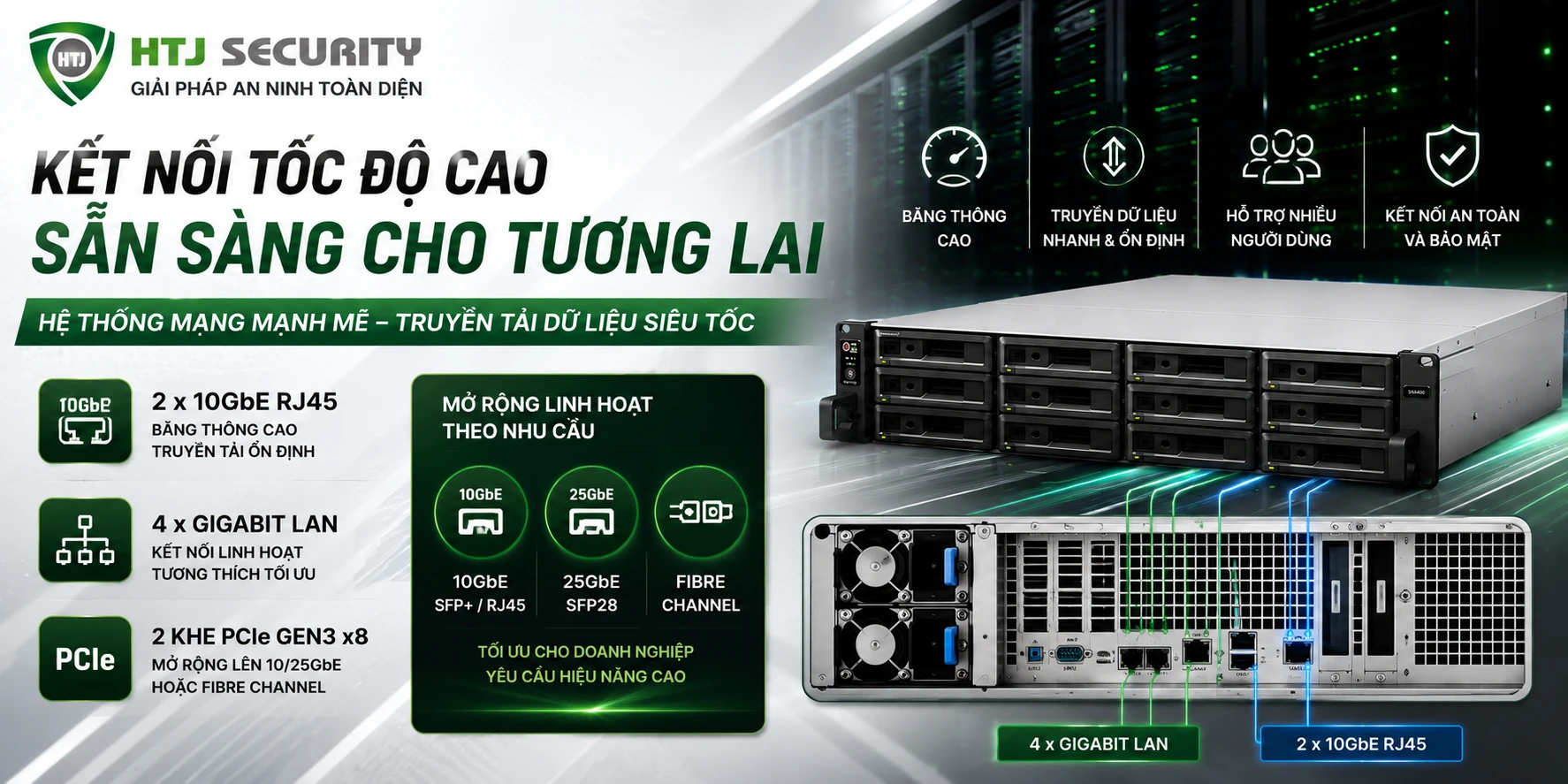 Thiết bị lưu trữ NAS Synology FS6400