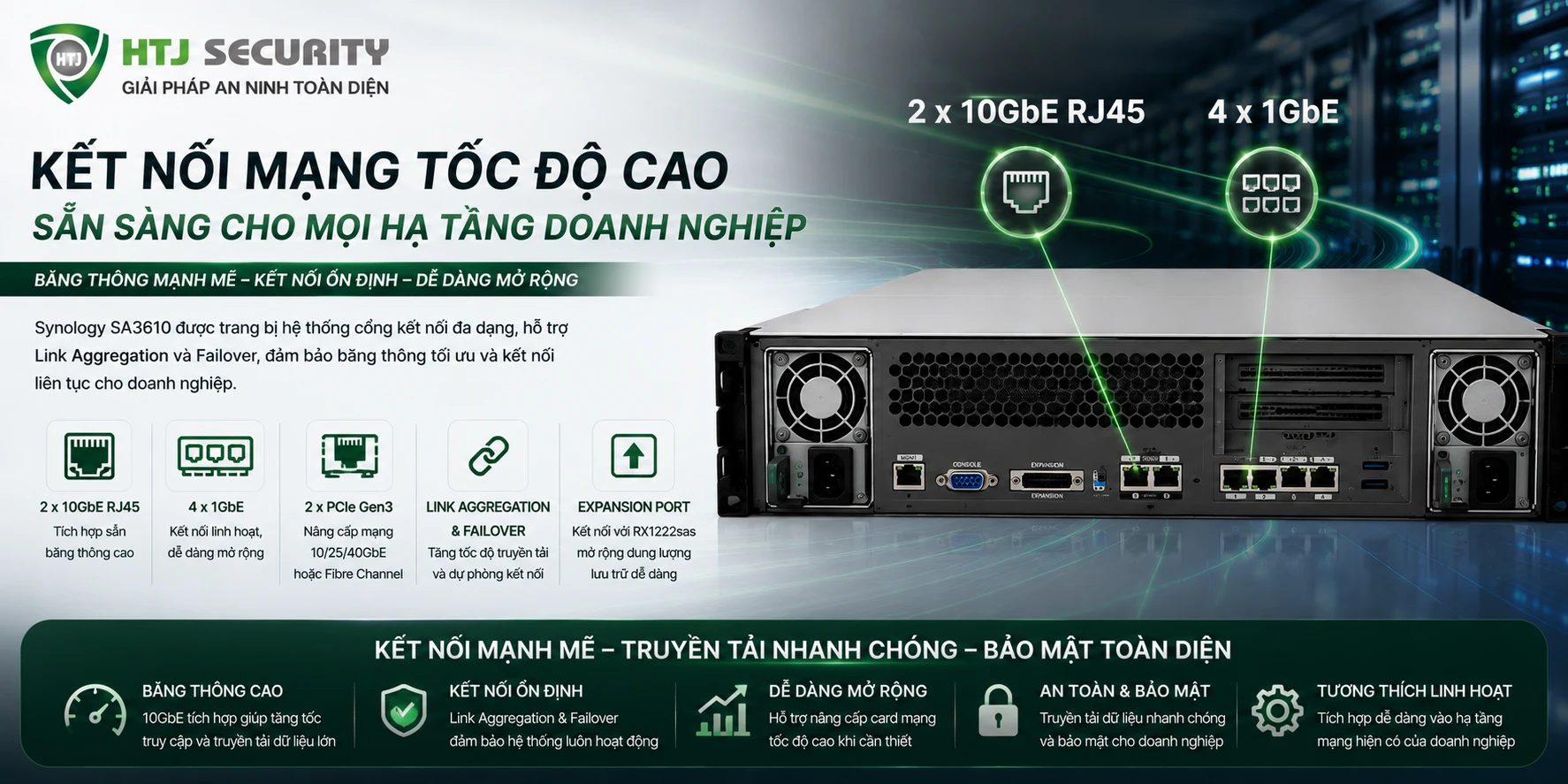 Thiết bị lưu trữ NAS Synology SA3610