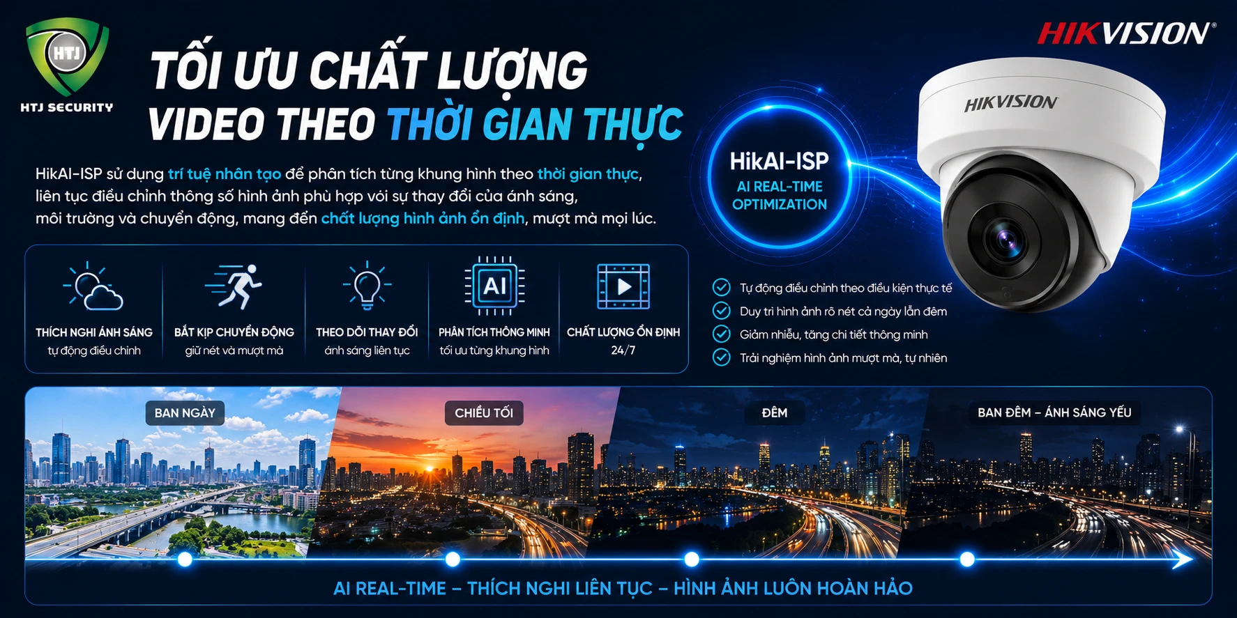 HikAI-ISP Là Gì? Công Nghệ AI Xử Lý Hình Ảnh Thế Hệ Mới Trên Camera Hikvision 2026