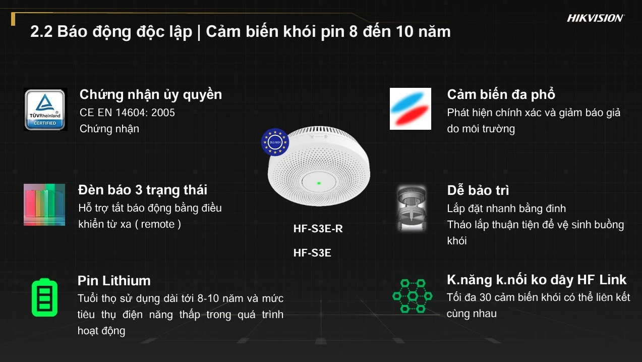 Đầu Báo Khói RF Hikfire HF-S3E-R