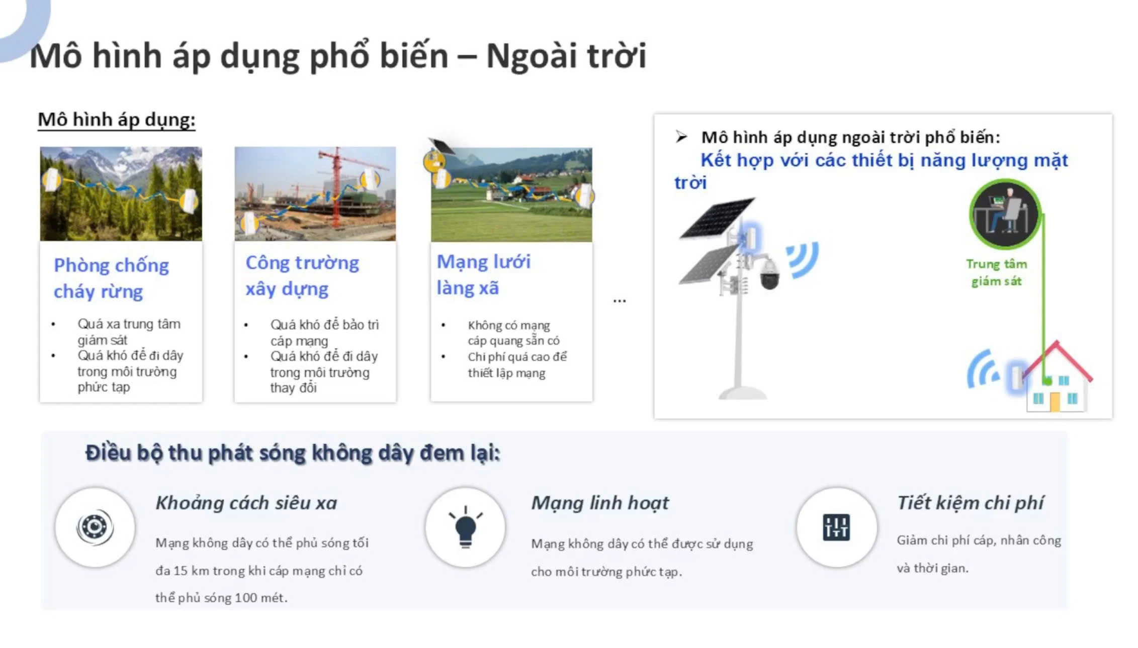 Bộ thu phát sóng không dây cho thang máy HIKVISION DS-5WF200CT-2N