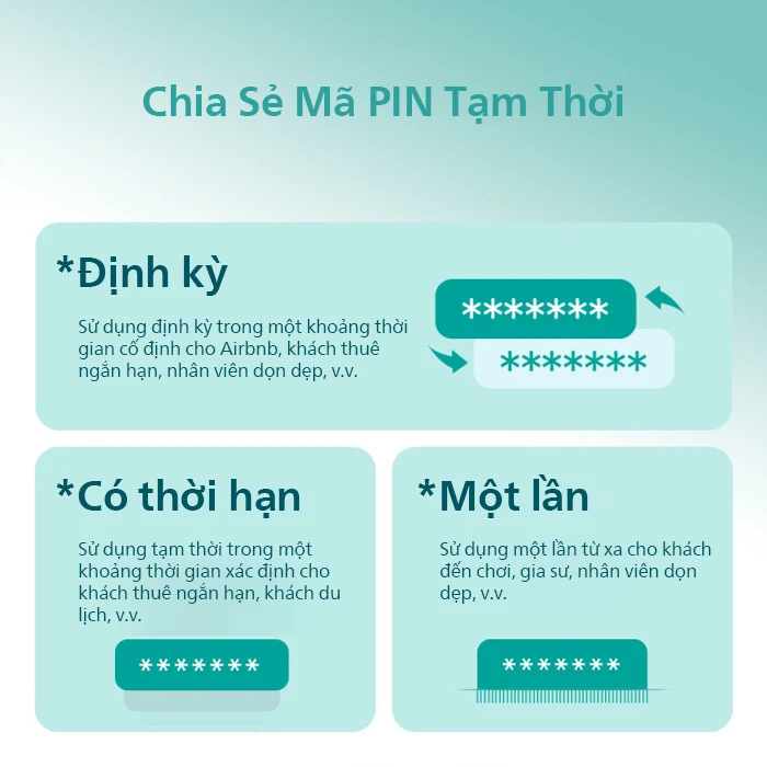 Khóa Thông Minh Philips DDL610-5HBS