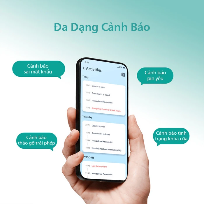 Khóa Thông Minh Philips DDL610-5HBS