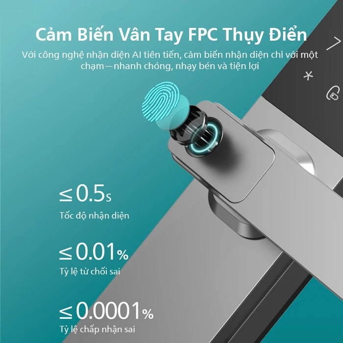 Khóa thông minh Philips DDL615-5HBS