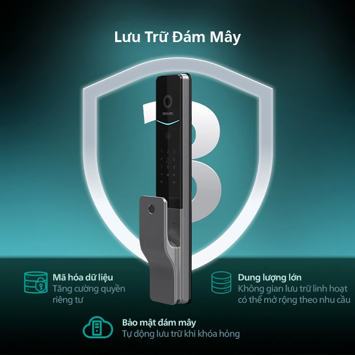 Khóa thông minh Philips DDL720-MVP