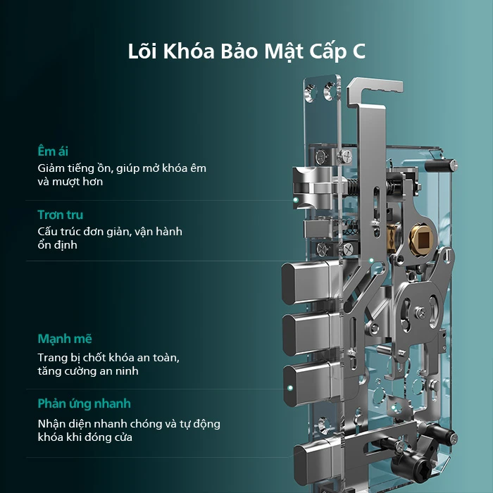 Khóa thông minh Philips DDL720-MVP