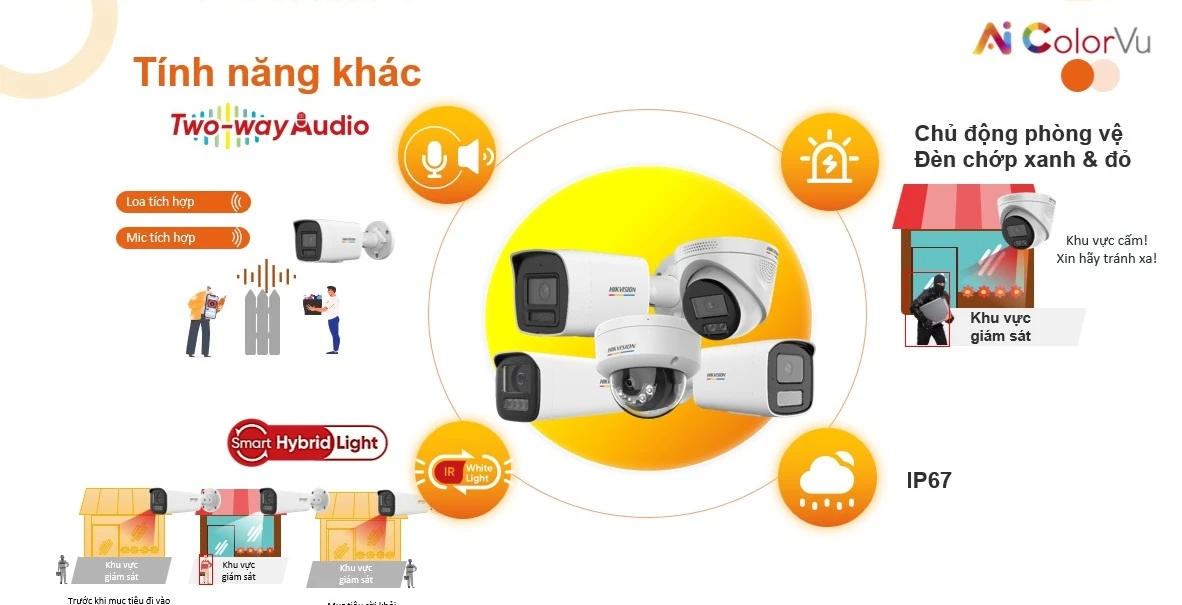 Camera Hikvision DS-2CD1347G3H-LIUF-SRB