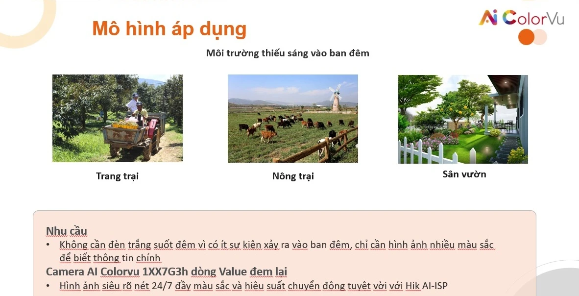 Camera Hikvision DS-2CD1347G3H-LIUF-SRB