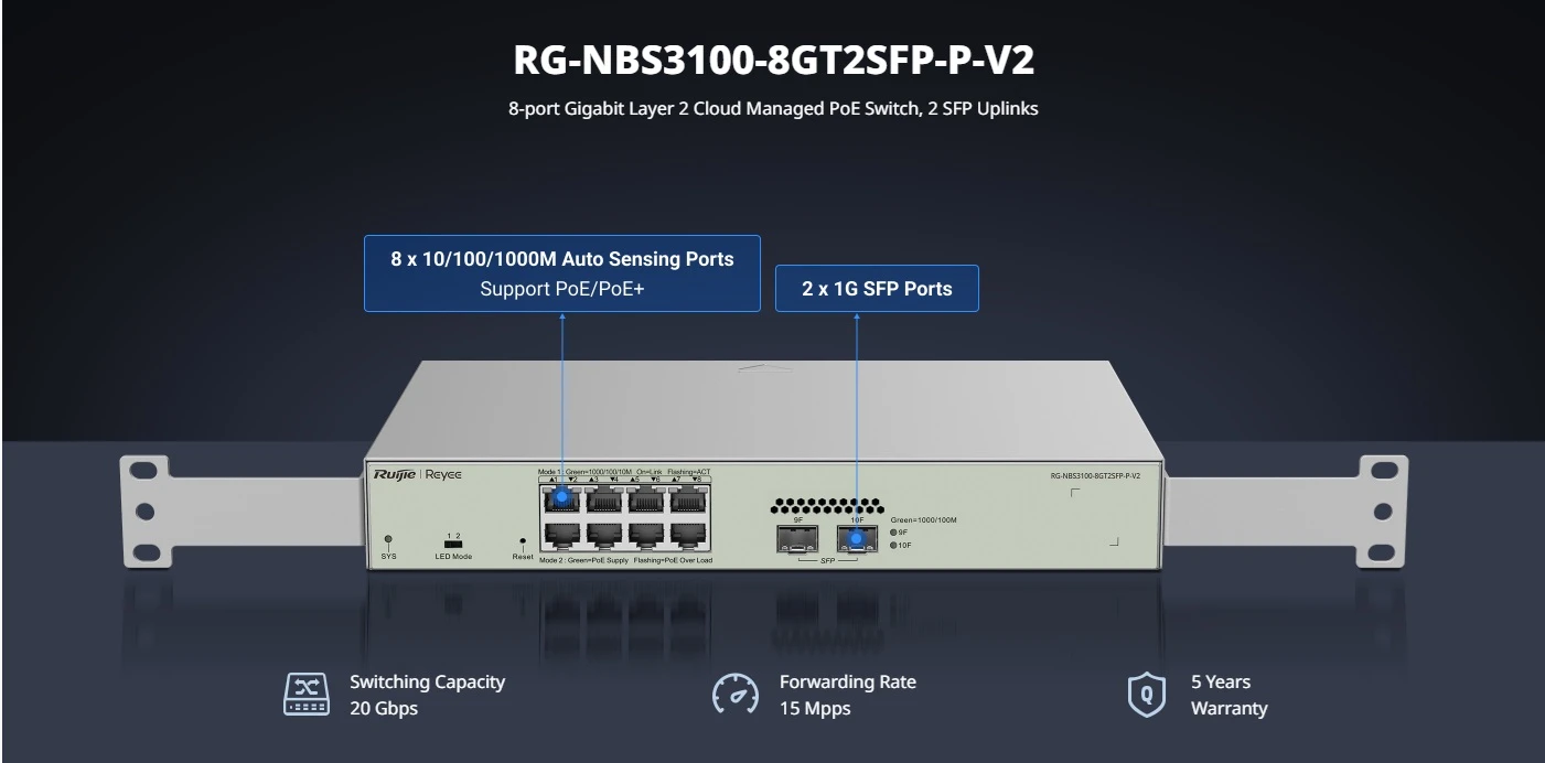 Switch PoE 8 cổng RUIJIE RG-NBS3100-8GT2SFP-P-V2