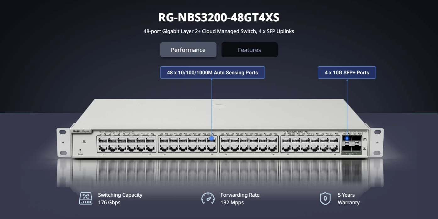 Switch PoE 48 cổng RUIJIE REYEE RG-NBS3200-48GT4XS-P