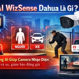 AI WizSense Dahua Là Gì?