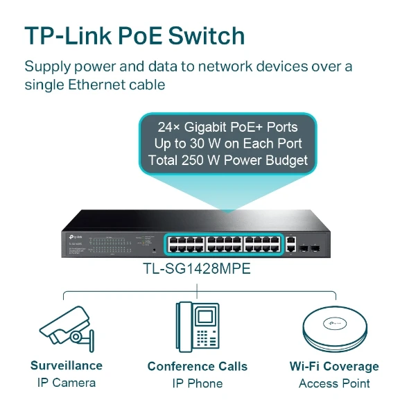 Switch 28-Port Gigabit Easy Smart PoE+ TL-SG1428PE
