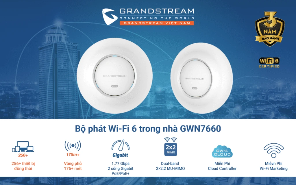 Thiết bị WiFi 6 Grandstream GWN7660