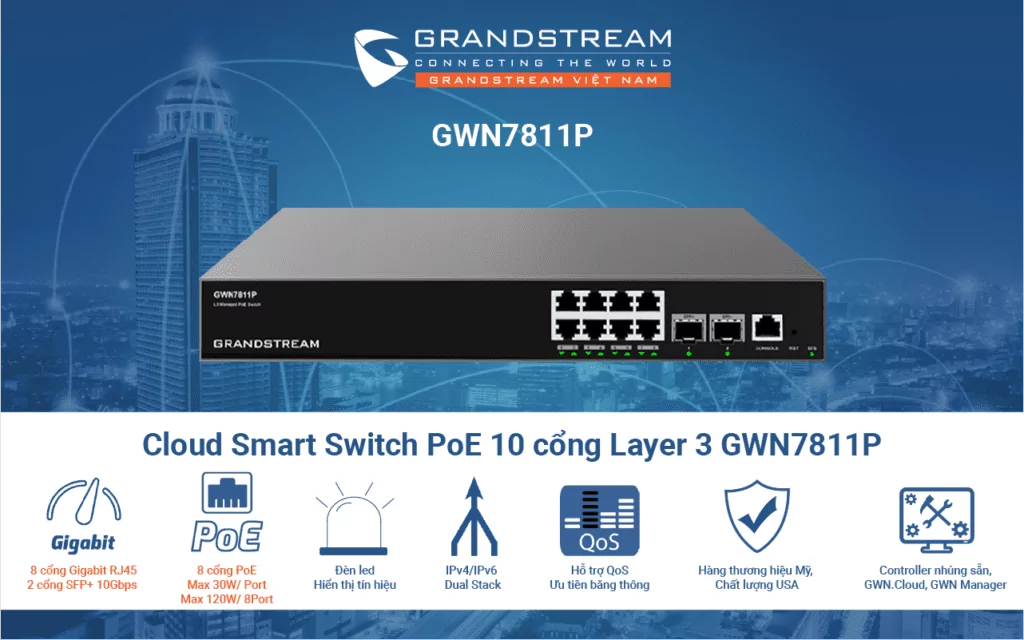 Cloud smart Switch Layer-3 PoE 10 cổng GWN7811P