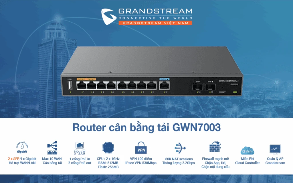 Router cân bằng tải Grandstream GWN7003