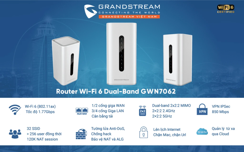 Router WiFi 6 Grandstream GWN7062
