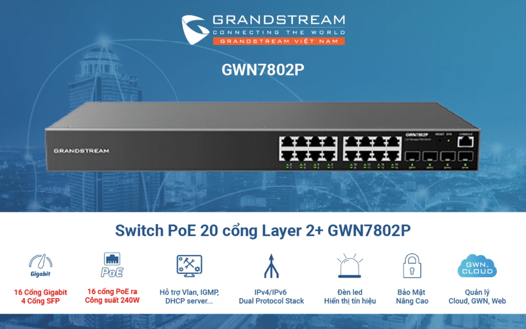 Switch PoE 20 cổng Layer 2+ GWN7802P