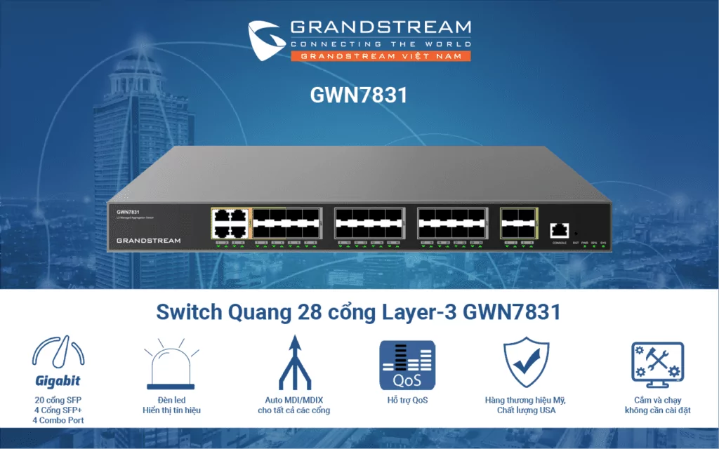 Switch Core 28 cổng SFP Layer-3 GWN7831