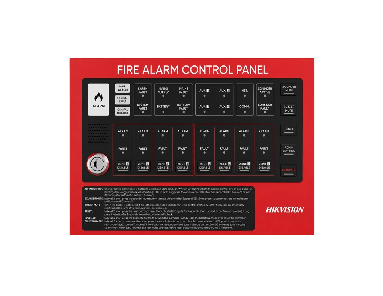 Tủ báo cháy 8 Zone HF-C108