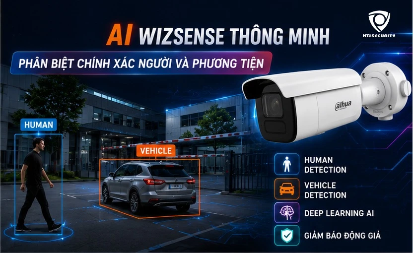 Camera IP 2MP WizColor Dahua DH-IPC-HFW2249M-S-B-PRO