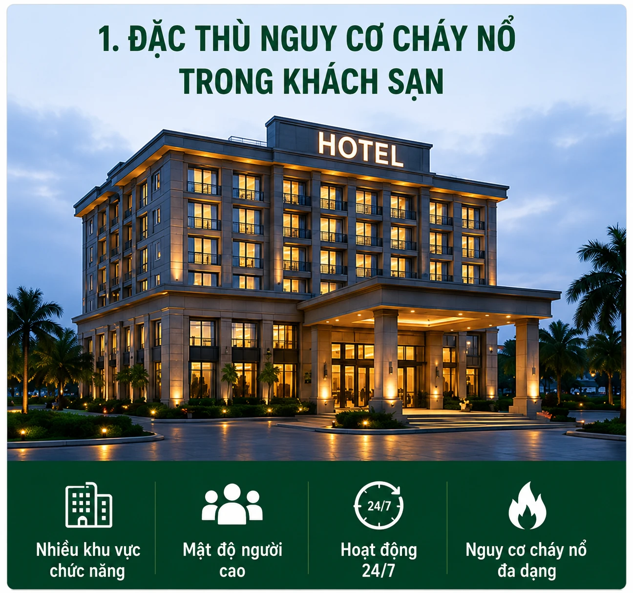 Giải Pháp Báo Cháy Cho Khách Sạn