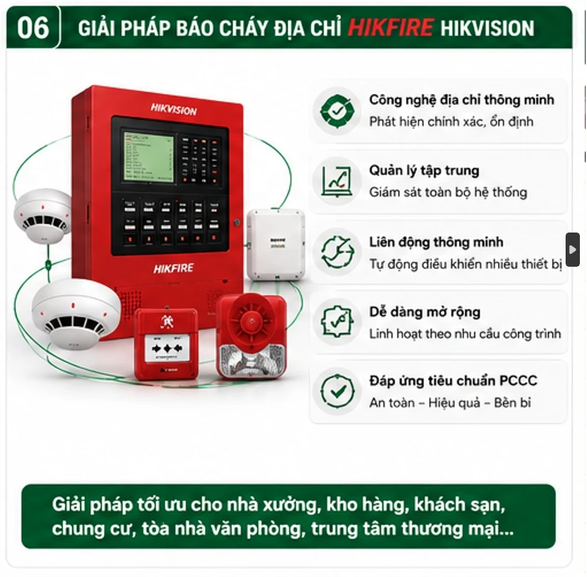 So Sánh Báo Cháy Thường Và Báo Cháy Địa Chỉ