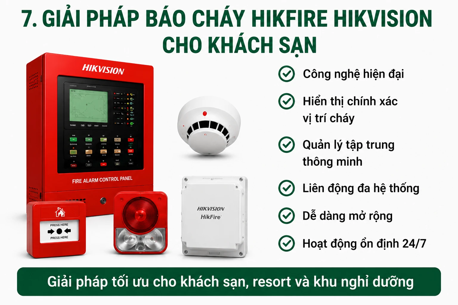 Giải Pháp Báo Cháy Cho Khách Sạn