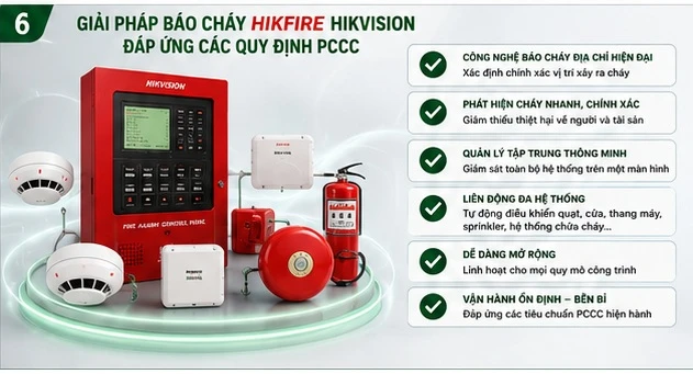 Các Quy Định Mới Nhất Về Hệ Thống PCCC