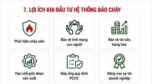 Giải Pháp Báo Cháy Cho Nhà Xưởng