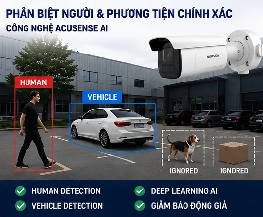 Camera IP AcuSense 4MP Hikvision DS-2CD3643G2-IZSU(MSN)