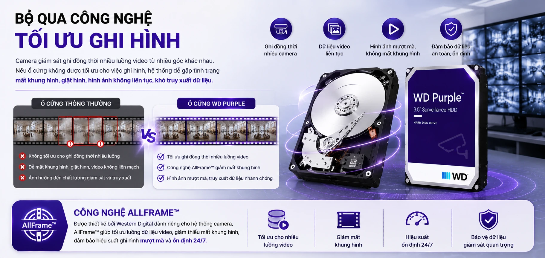 Top 5 Lỗi Khi Chọn Ổ Cứng Cho Camera