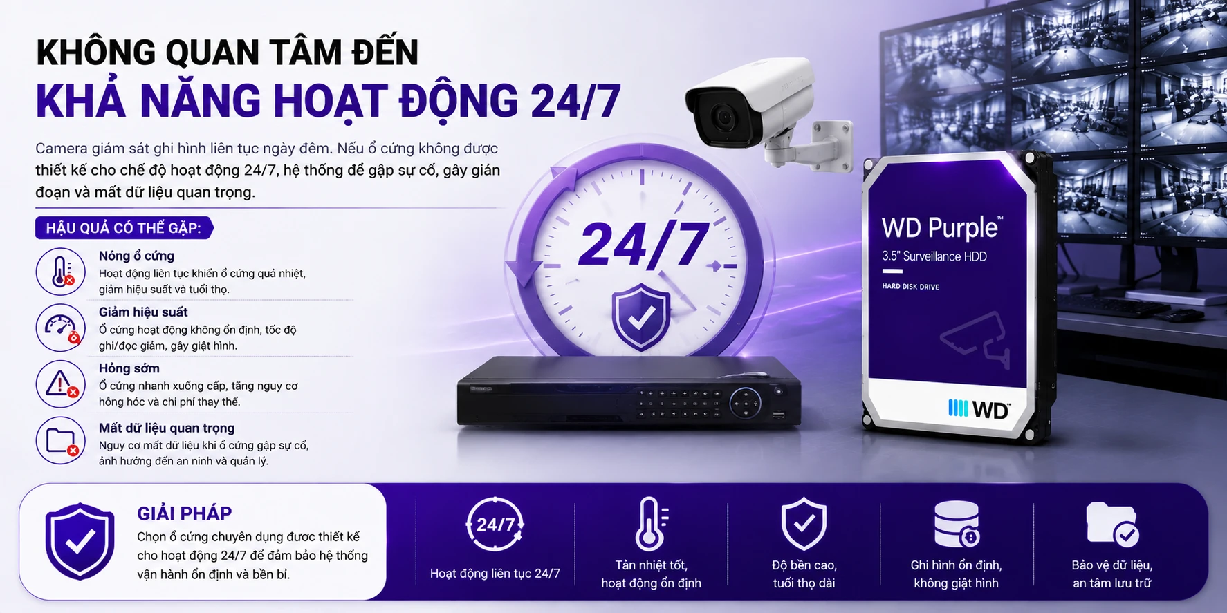 Top 5 Lỗi Khi Chọn Ổ Cứng Cho Camera