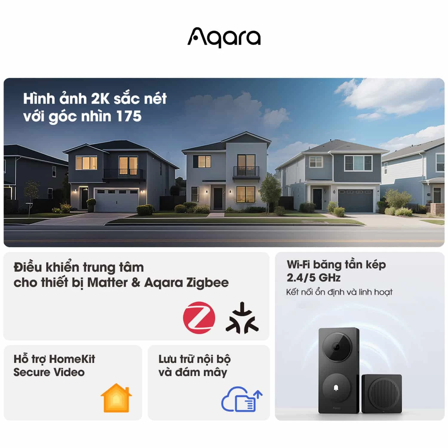 Chuông Cửa Thông Minh Có Camera Aqara G410 (Tích Hợp Hub)